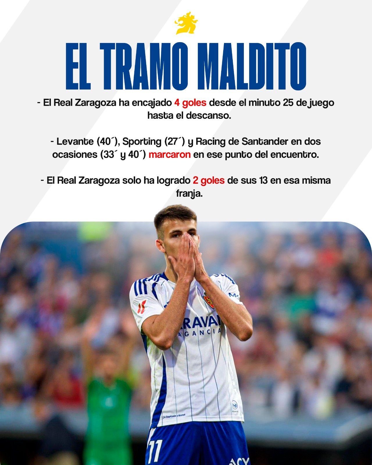 Real Zaragoza el tramo maldito