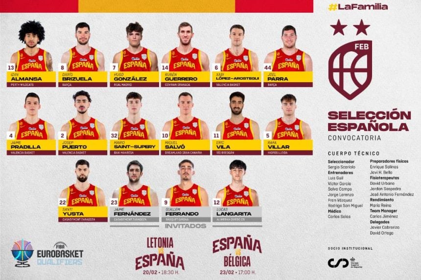 Selección española